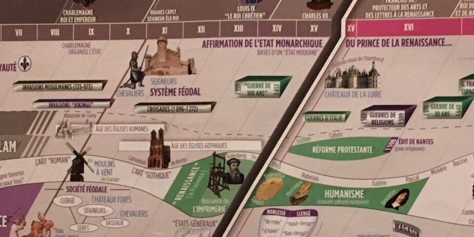 frise histoire programme histoire 5e